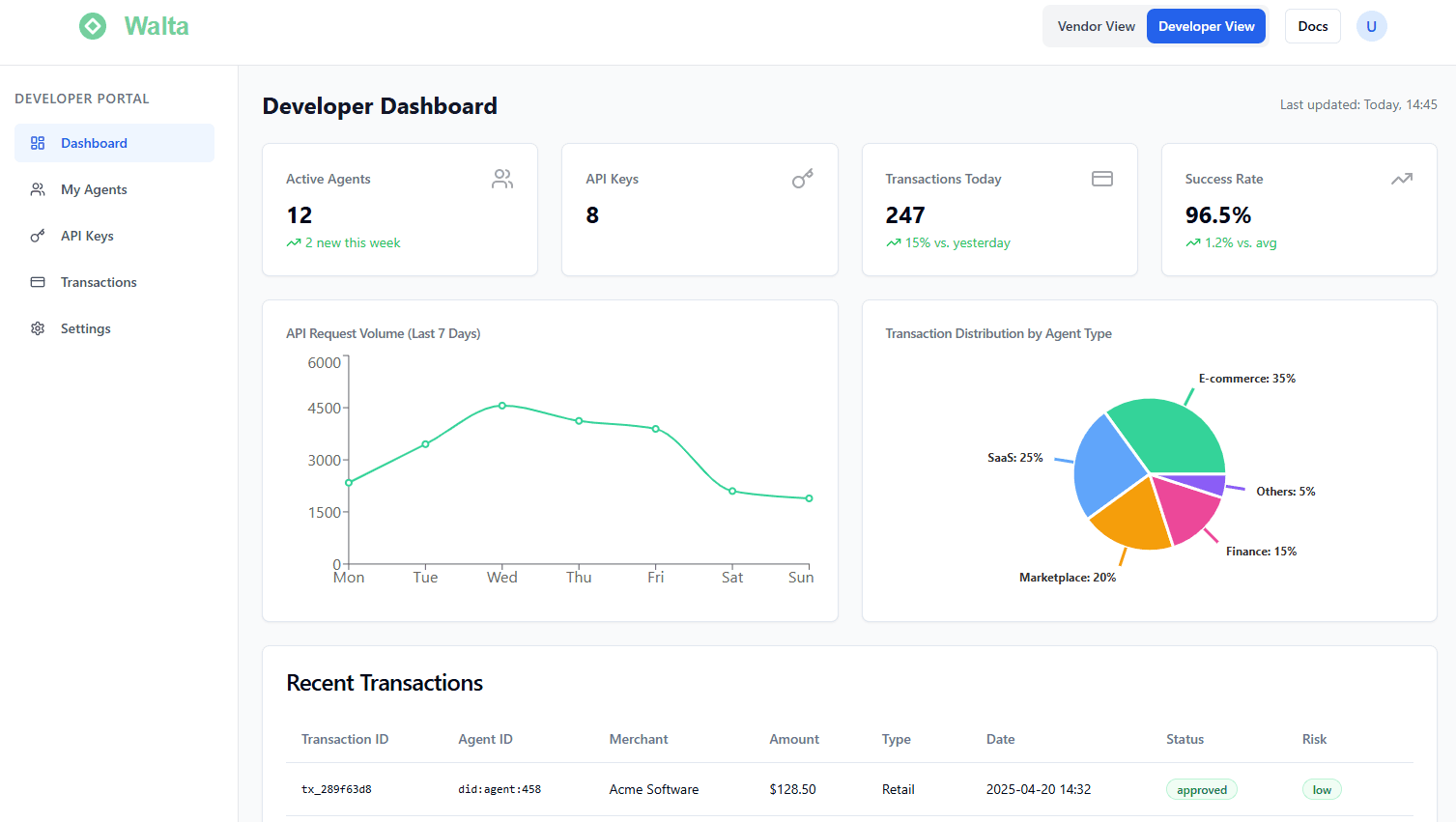 Developer Dashboard Preview